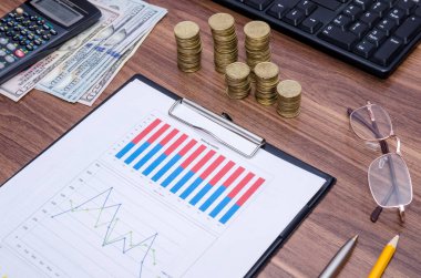 tablet pc ve para grafiği