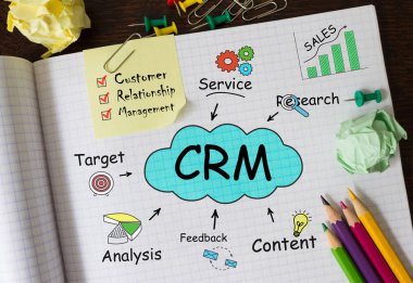 CRM hakkında Araçlar ve Notlar içeren Not Defteri, konsept