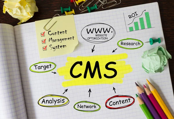 Notebook with Toolls and Notes about CMS,concept — Stock Photo, Image