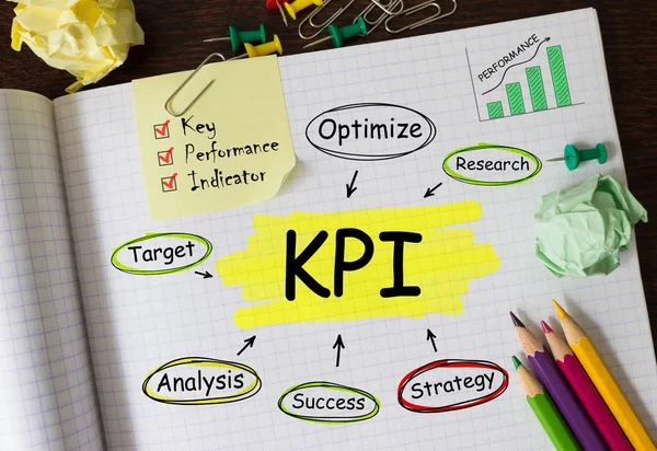 Anteckningsbok med vägtullar och anmärkningar om KPI, koncept — Stockfoto