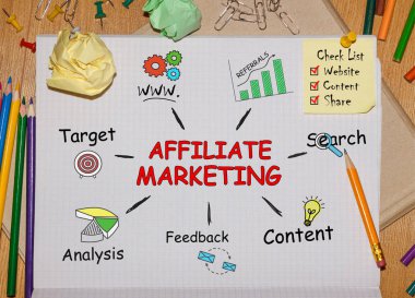 Defter ile Toolls ve Affiliate pazarlama hakkında notlar kavramı