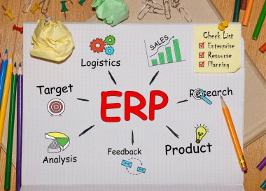 ERP hakkında Araçlar ve Notlar içeren Not Defteri, kavram