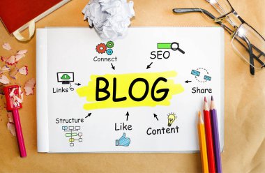 Defter ile Toolls ve Notlar hakkında Blog, konsept