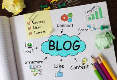 Defter ile Toolls ve Notlar hakkında Blog, konsept