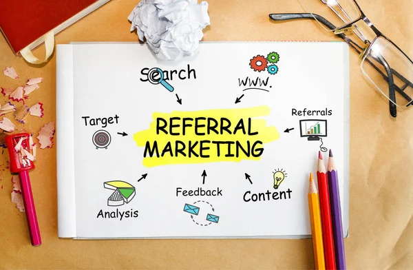 Notebook with Toolls and Notes about Referral Marketing,concept — Stock Photo, Image
