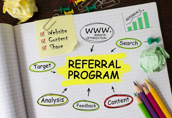 Notebook with Toolls and Notes about Referral Program,concept — Stock Photo, Image
