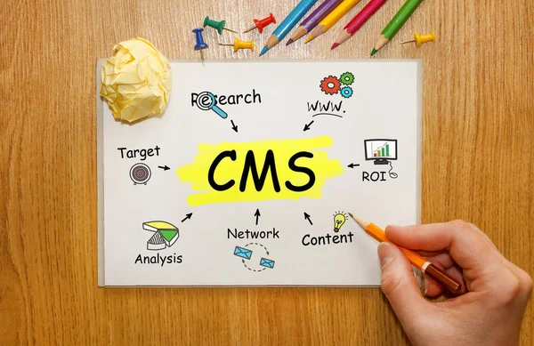 Notebook with Toolls and Notes about CMS,concept — Stock Photo, Image
