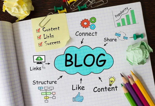 Defter ile Toolls ve Notlar hakkında Blog, konsept