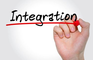 Yazıt Tümleştirme işaretleyici ile yazma el kavramı