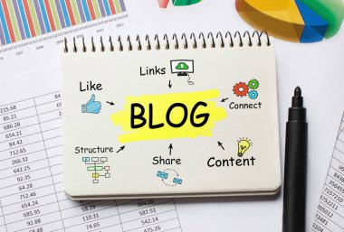 Defter ile Toolls ve Blog hakkında notlar