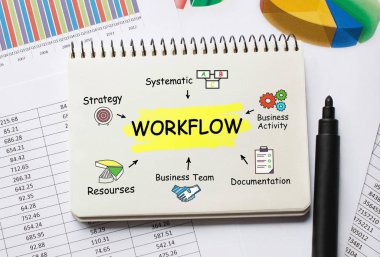 Defter ile Toolls ve iş akışı hakkında notlar