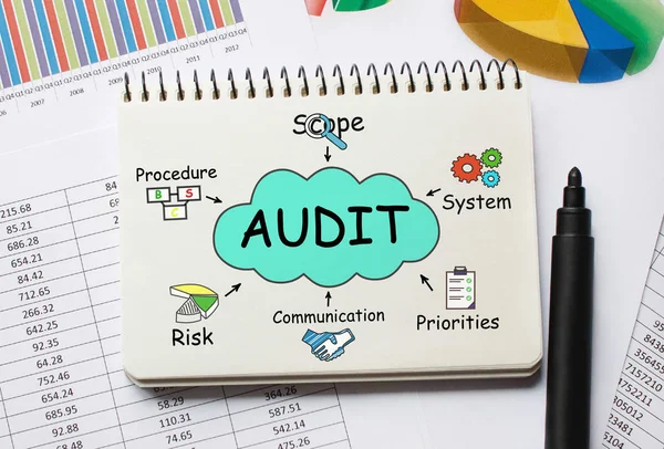 Carnet avec des outils et des notes sur l'audit — Photo