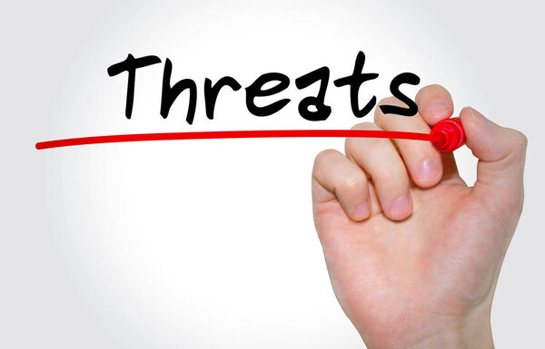 Надпись от руки Угрозы маркером, концепция
