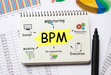 BPM hakkında Araçlar ve Notlar içeren Not Defteri, konsept