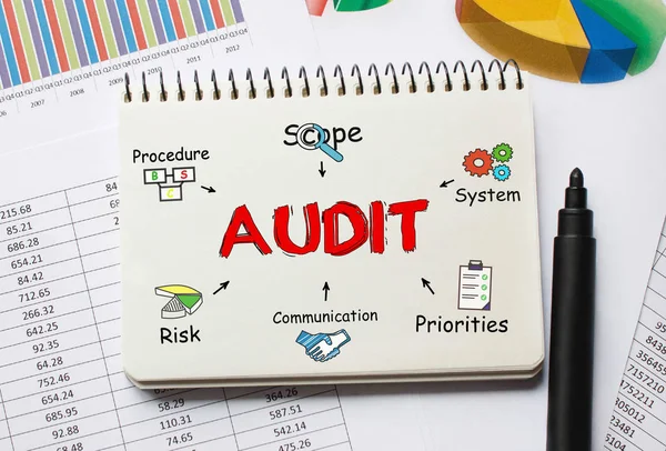 Carnet Avec Des Outils Des Notes Sur Audit — Photo