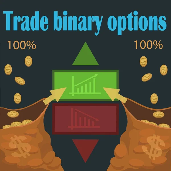 İkili ticaret seçenekleri