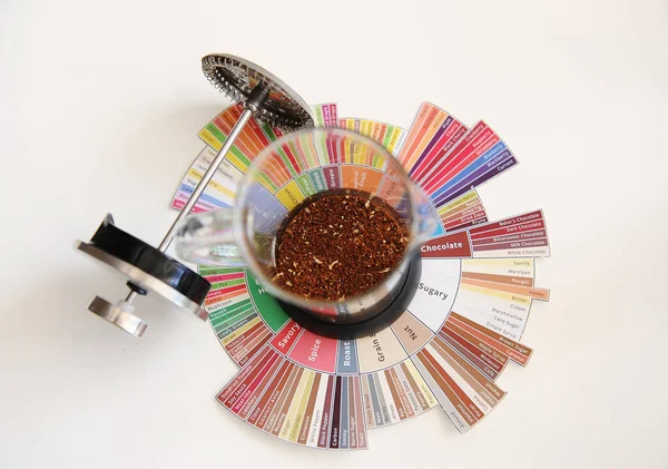 French press with ground coffee. On coffee Tasters Flavor Wheel. Top view. White background