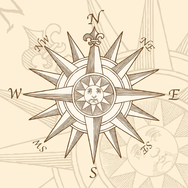 Vintage Compass Rose Grawerowanie — Wektor stockowy