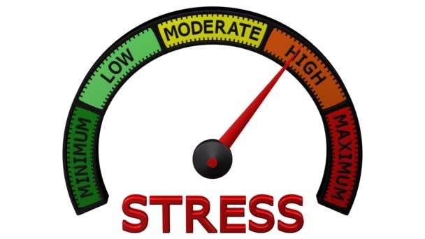 Stress Meter Pfeil bewegen. 3D-Darstellung. — Stockvideo