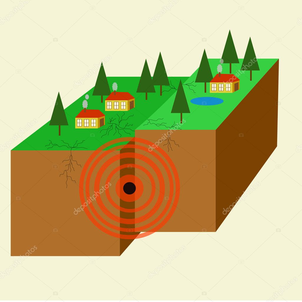 Earthquake: seismic waves. Stock Vector by ©hydra.viridis 129138728