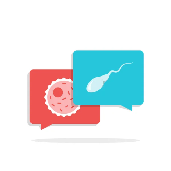 Interactie van sperma- en eiceldonatie. Witte pictogrammen in kleur tekstballonnen. Vlakke afbeelding geïsoleerd op witte achtergrond. — Stockvector