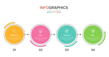 Simgeli ve 5 basamaklı bilgi tasarımı. İnce çizgi vektörü. Bilgi işlem iş konsepti. Bilgi grafikleri, akış grafikleri, sunumlar, web siteleri, afişler, yazılı materyaller için kullanılabilir.