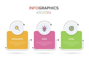 Ardışık üç adımlı ok iş modeli kavramı. Üç renkli grafik öğe. Broşür ve sunum için zaman çizelgesi tasarımı. Infographic tasarım düzeni.