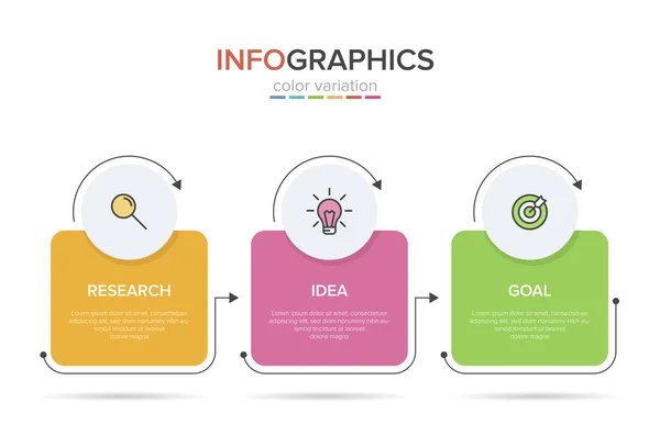 Konzept des Pfeil-Geschäftsmodells mit 3 aufeinander folgenden Schritten. Drei farbenfrohe grafische Elemente. Timeline-Design für Broschüre, Präsentation. Gestaltung der Infografik. — Stockvektor