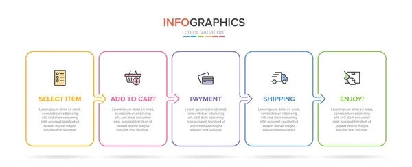 Koncepcja procesu zakupów z 5 kolejnymi krokami. Pięć kolorowych elementów graficznych. Projekt harmonogramu dla broszury, prezentacji, strony internetowej. Układ projektu infograficznego. — Wektor stockowy