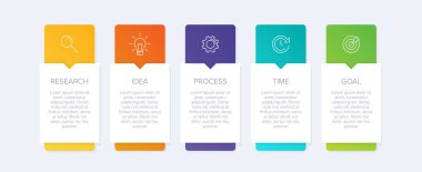 Simgeli ve 5 basamaklı bilgi tasarımı. İnce çizgi vektörü. Bilgi işlem iş konsepti. Bilgi grafikleri, akış grafikleri, sunumlar, web siteleri, afişler, yazılı materyaller için kullanılabilir.