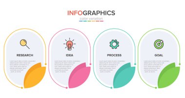 Simgeli ve 4 basamaklı bilgi tasarımı. İnce çizgi vektörü. Bilgi işlem iş konsepti. Bilgi grafikleri, akış grafikleri, sunumlar, web siteleri, afişler, yazılı materyaller için kullanılabilir.