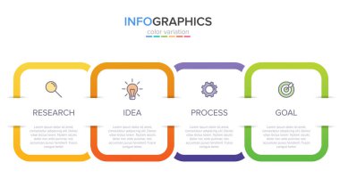 Simgeli ve 4 basamaklı bilgi tasarımı. İnce çizgi vektörü. Bilgi işlem iş konsepti. Bilgi grafikleri, akış grafikleri, sunumlar, web siteleri, afişler, yazılı materyaller için kullanılabilir.