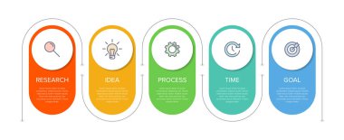 Simgeli ve 5 basamaklı bilgi tasarımı. İnce çizgi vektörü. Bilgi işlem iş konsepti. Bilgi grafikleri, akış grafikleri, sunumlar, web siteleri, afişler, yazılı materyaller için kullanılabilir.