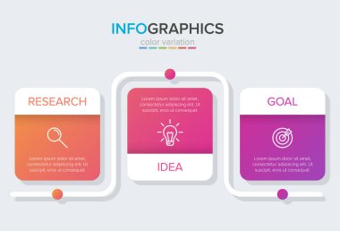 Ardışık üç adımlı ok iş modeli kavramı. Üç renkli grafik öğe. Broşür ve sunum için zaman çizelgesi tasarımı. Infographic tasarım düzeni.