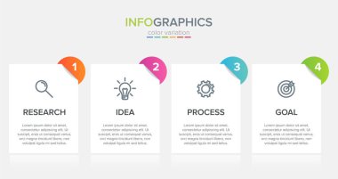Simgeli ve 4 basamaklı bilgi tasarımı. İnce çizgi vektörü. Bilgi işlem iş konsepti. Bilgi grafikleri, akış grafikleri, sunumlar, web siteleri, afişler, yazılı materyaller için kullanılabilir.