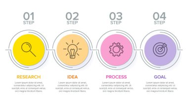 Simgeli ve 4 basamaklı bilgi tasarımı. İnce çizgi vektörü. Bilgi işlem iş konsepti. Bilgi grafikleri, akış grafikleri, sunumlar, web siteleri, afişler, yazılı materyaller için kullanılabilir.