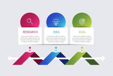 Ardışık üç adımlı ok iş modeli kavramı. Üç renkli grafik öğe. Broşür ve sunum için zaman çizelgesi tasarımı. Infographic tasarım düzeni.