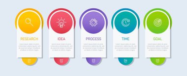 Simgeli ve 5 basamaklı bilgi tasarımı. İnce çizgi vektörü. Bilgi işlem iş konsepti. Bilgi grafikleri, akış grafikleri, sunumlar, web siteleri, afişler, yazılı materyaller için kullanılabilir.