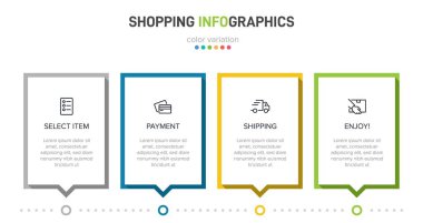 Peş peşe dört adımla alışveriş süreci kavramı. Dört renkli grafik elementi. Broşür, sunum ve web sitesi için zaman çizelgesi tasarımı. Infographic tasarım düzeni.