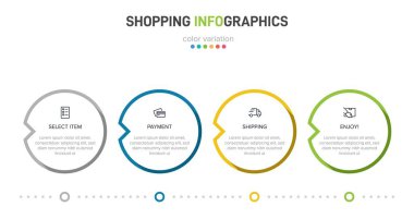 Peş peşe dört adımla alışveriş süreci kavramı. Dört renkli grafik elementi. Broşür, sunum ve web sitesi için zaman çizelgesi tasarımı. Infographic tasarım düzeni.