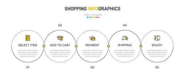 Beş adımlı alışveriş süreci kavramı. Beş renkli grafik elementi. Broşür, sunum ve web sitesi için zaman çizelgesi tasarımı. Infographic tasarım düzeni. — Stok Vektör