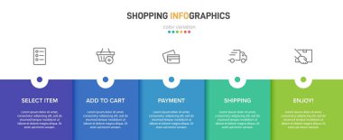 Beş adımlı alışveriş süreci kavramı. Beş renkli grafik elementi. Broşür, sunum ve web sitesi için zaman çizelgesi tasarımı. Infographic tasarım düzeni.