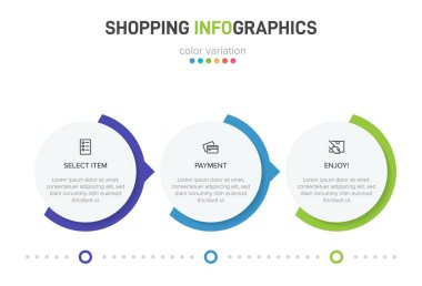 Üst üste üç adımla alışveriş süreci kavramı. Üç renkli grafik öğe. Broşür, sunum ve web sitesi için zaman çizelgesi tasarımı. Infographic tasarım düzeni.