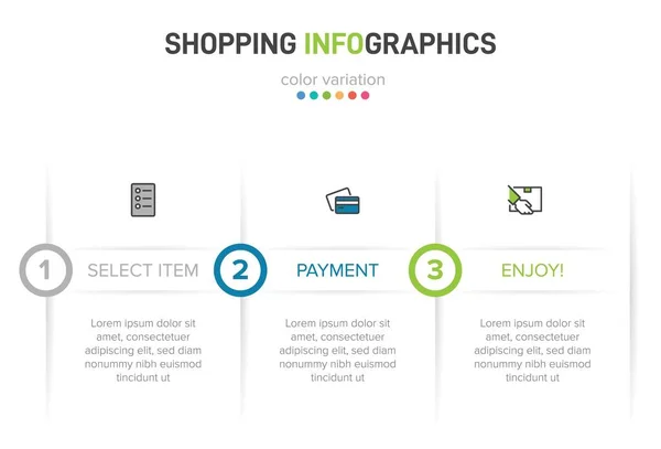 Begreppet shopping process med 3 på varandra följande steg. Tre färgstarka grafiska element. Tidslinje design för broschyr, presentation, hemsida. Infografisk utformning. — Stock vektor