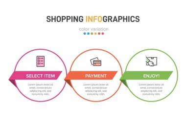 Üst üste üç adımla alışveriş süreci kavramı. Üç renkli grafik öğe. Broşür, sunum ve web sitesi için zaman çizelgesi tasarımı. Infographic tasarım düzeni.
