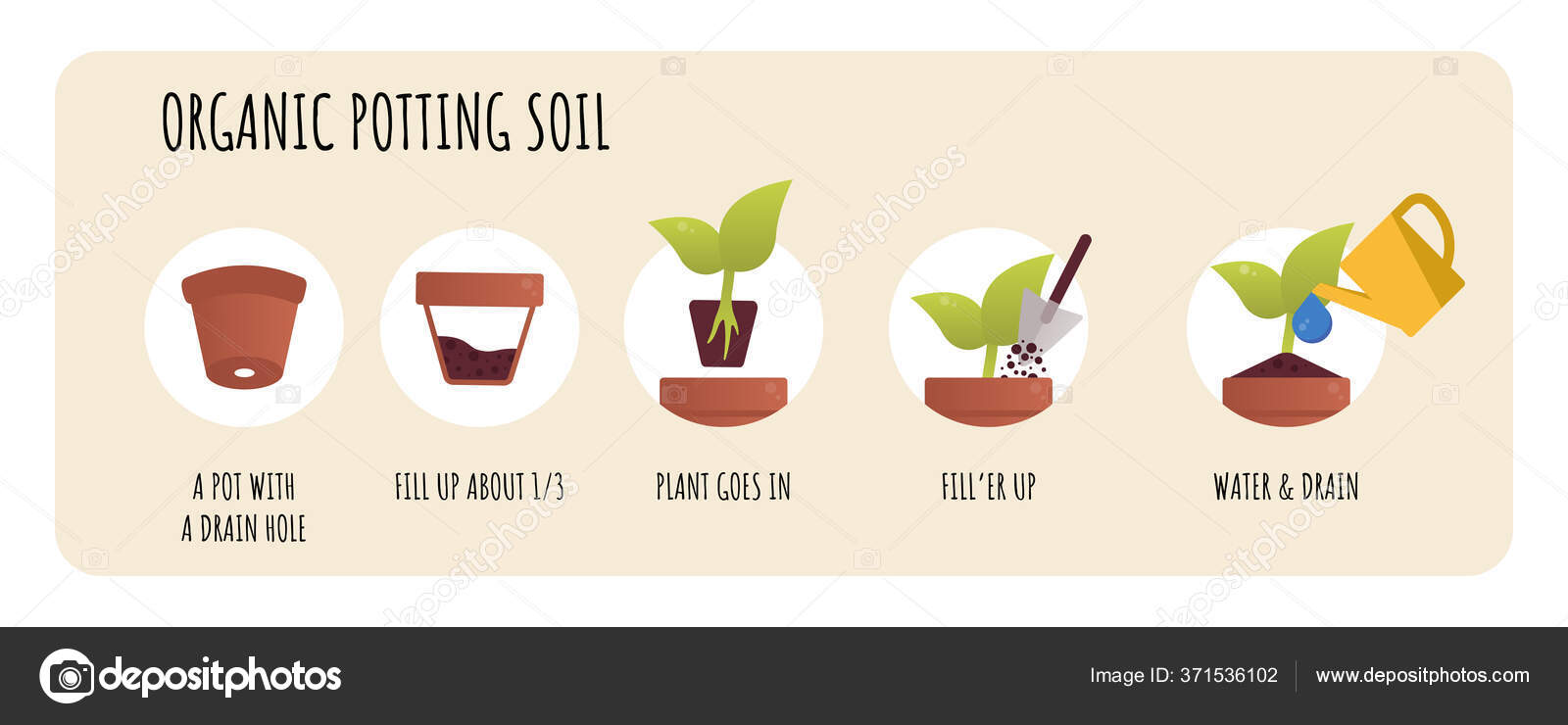 Potting Soil Stock Vectors Royalty Free Potting Soil Illustrations Depositphotos