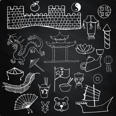 Elle çizilmiş tebeşir tahtası karakterler kümesi Çince işaretleri