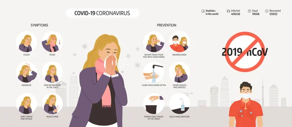 Інфографічні елементи Coronavirus 2019-nCoV, люди демонструють симптоми коронавірусу та фактори ризику. здоров'я та медицину. Роман Coronavirus 2019. Хвороба пневмонії. Вірус CoVID-19. — стоковий вектор