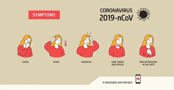 Symtom på Coronavirus 2019-nCoV. Vektorillustration — Stock vektor