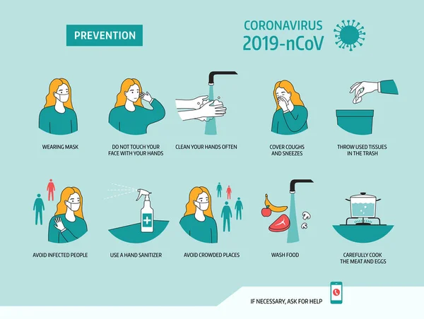 Prevenção do Coronavirus 2019-nCoV. Ilustração vetorial —  Vetores de Stock